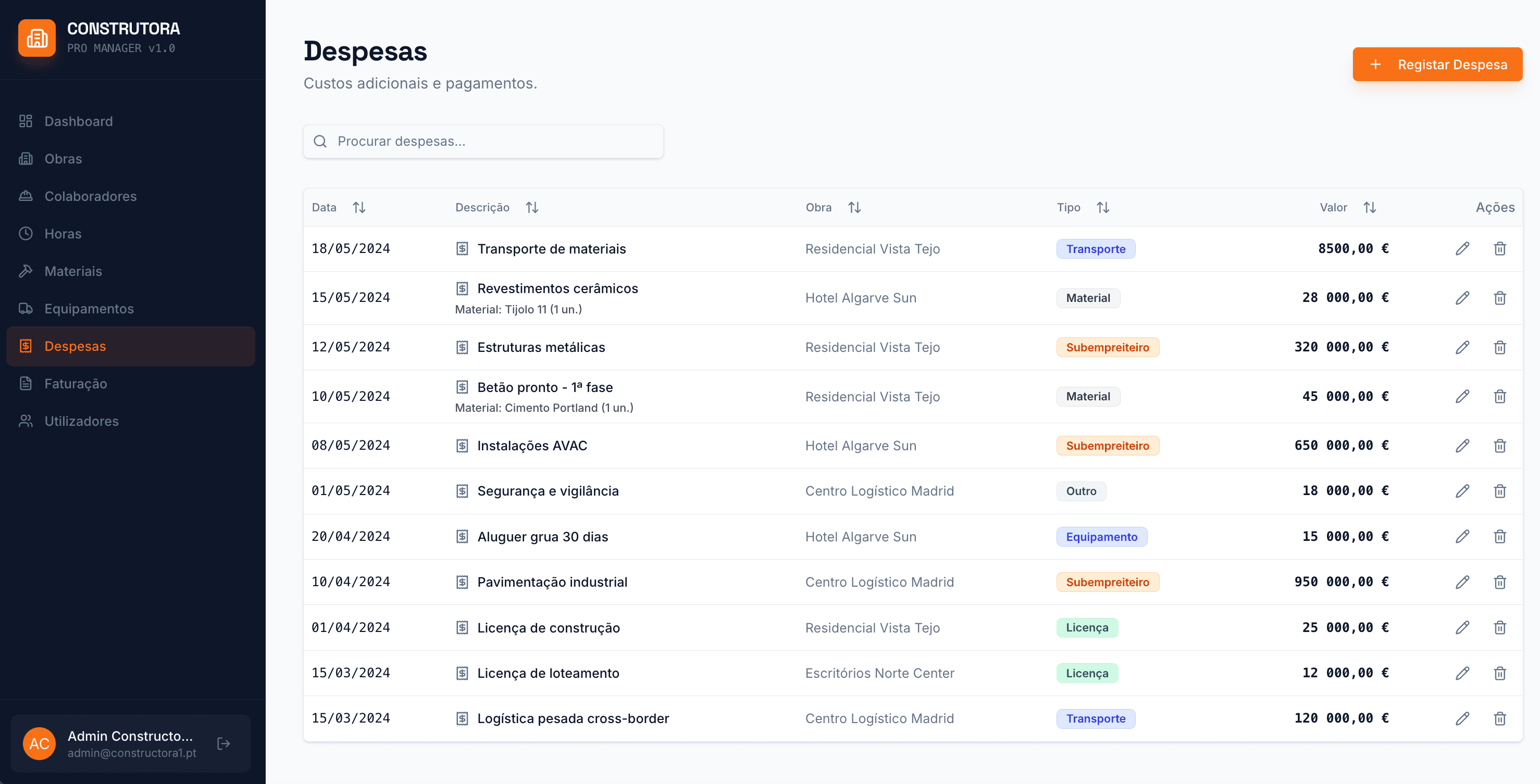 Project expense management
